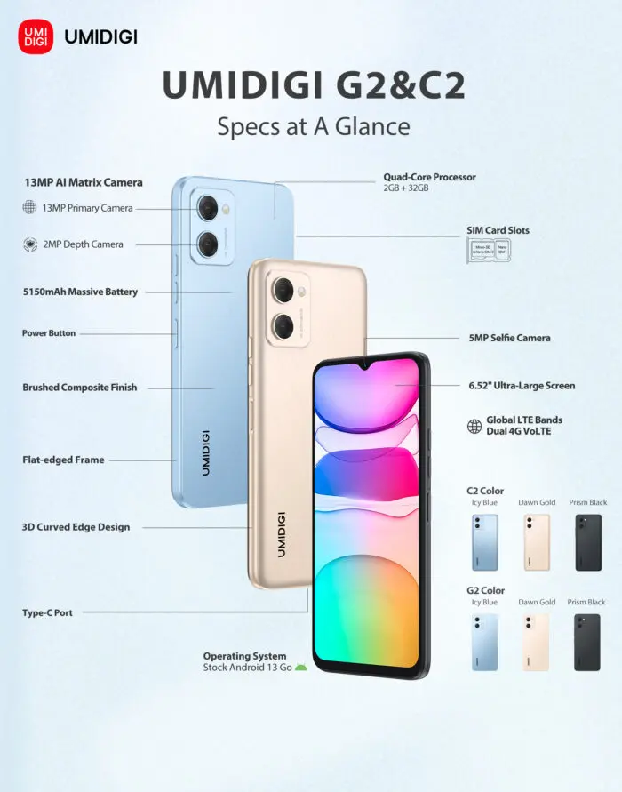 Filtran las especificaciones del UMIDIGI G2 y C2